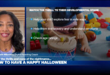 Tips on how to have a spooky and glad Halloween: Most sensible guidelines for fogeys