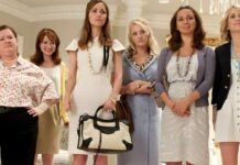 Bridesmaids 2 Will get Fascinating Updates Following 2026 Oscars Reunion