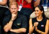 Prince Harry and Meghan Markle’s Excursion Echoes Queen’s Fears