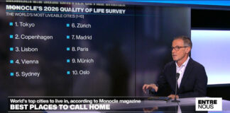 The arena's most sensible towns to are living in, consistent with Monocle mag