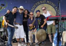 Circus Thoughts Embraces ‘Street Much less Traveled’